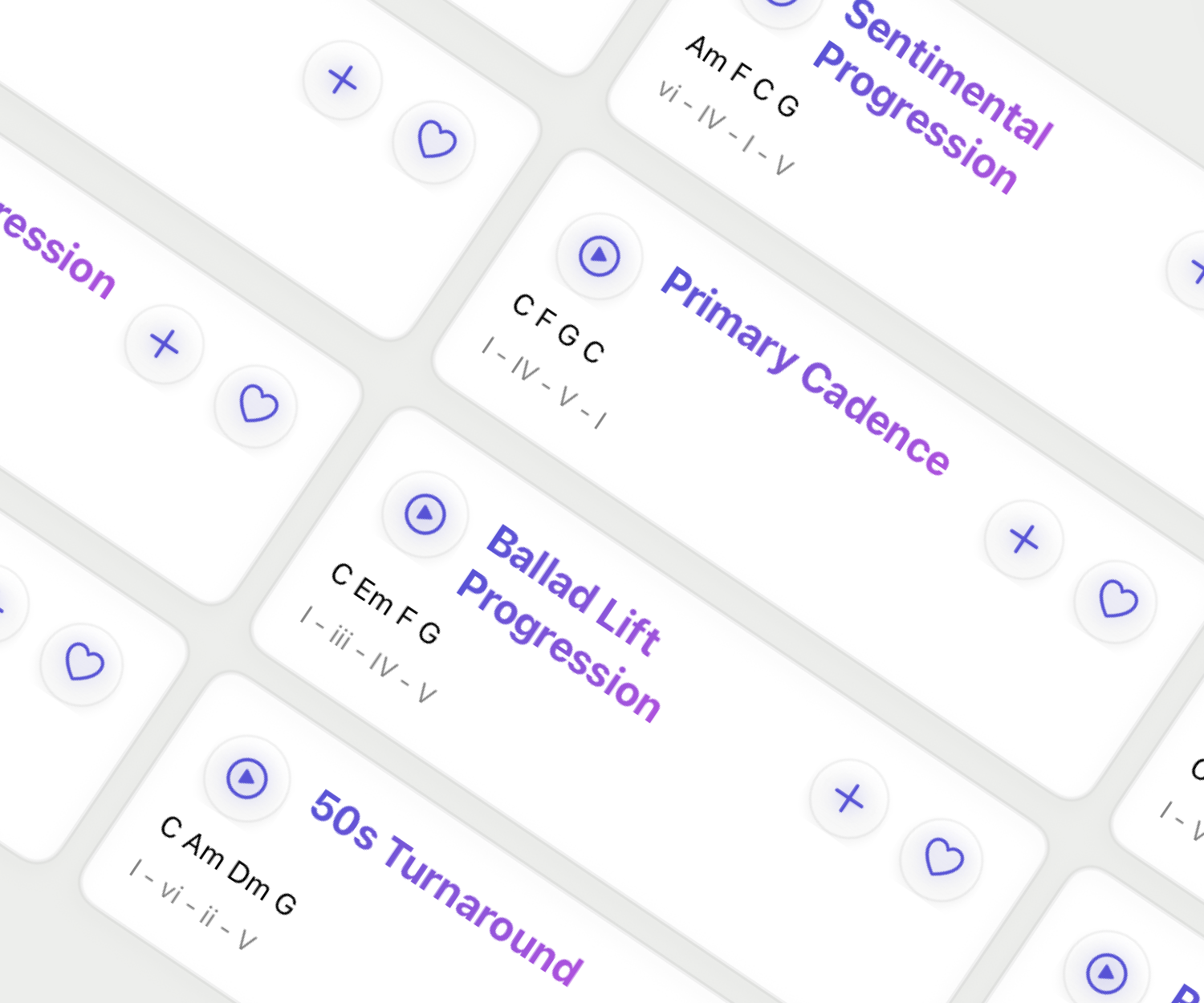 Screenshot of the progressions view